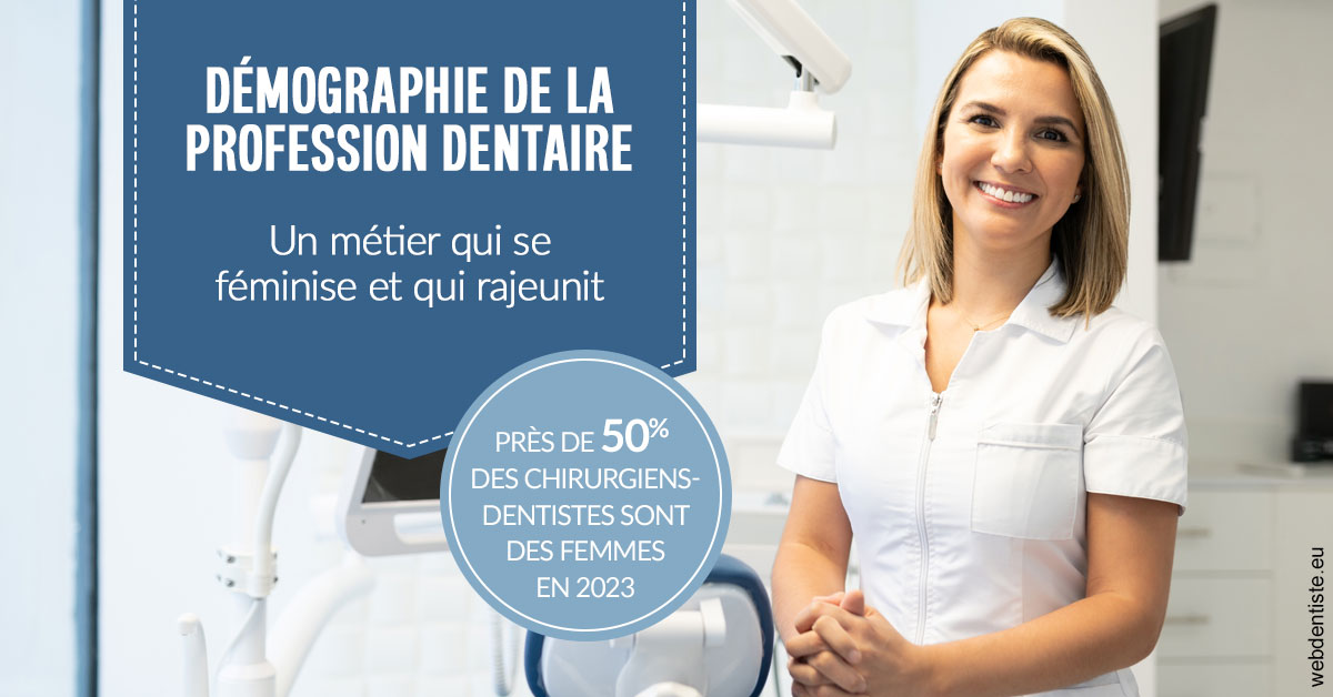 https://www.cbsorthodontie.lu/Démographie de la profession dentaire 1